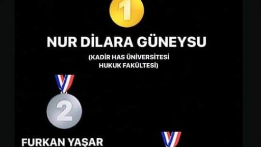 Öğrencimiz Mehmet Altınoğlu, VIII. Hasan Özderin Makale Yarışmasında 3. oldu.